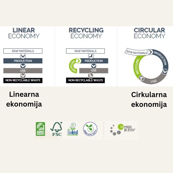 Lucart Econatural dozator za jumbo toalet papir u rolni, crna boja